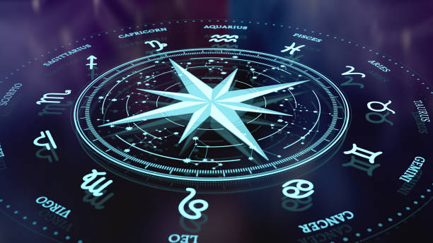 Top 5 Astrology App in India